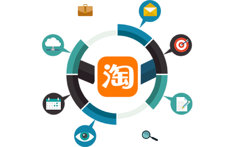 淘宝・淘宝網運営代行